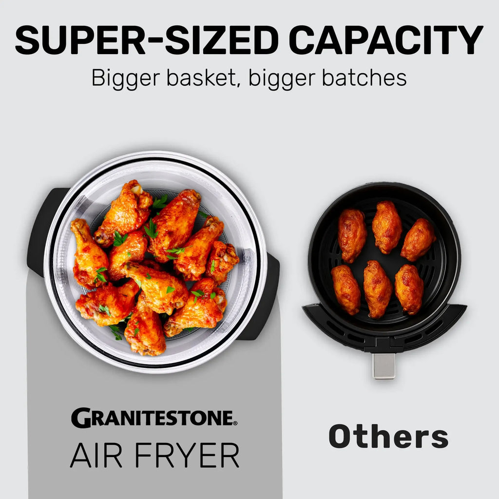 16-quarts extra stor airfryer – oljefri krispig matlagning för hälsosammare måltider