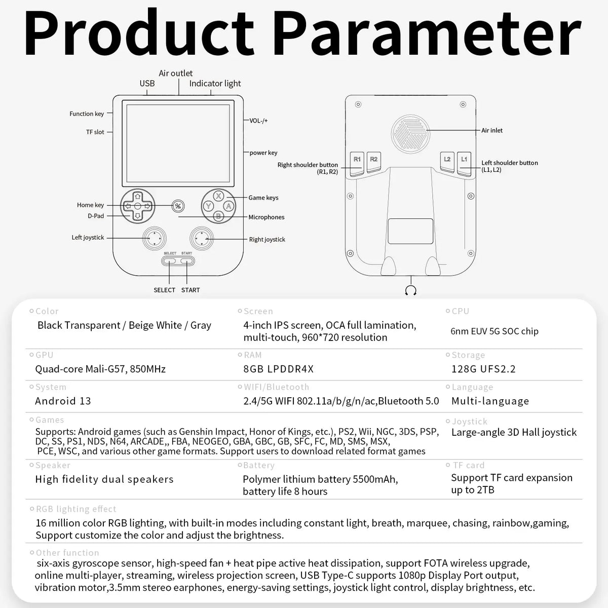 Android-Handheld-Spielkonsole – 4"-IPS-Touchscreen, T820-Prozessor, 5500-mAh-Akku, RGB-Beleuchtung