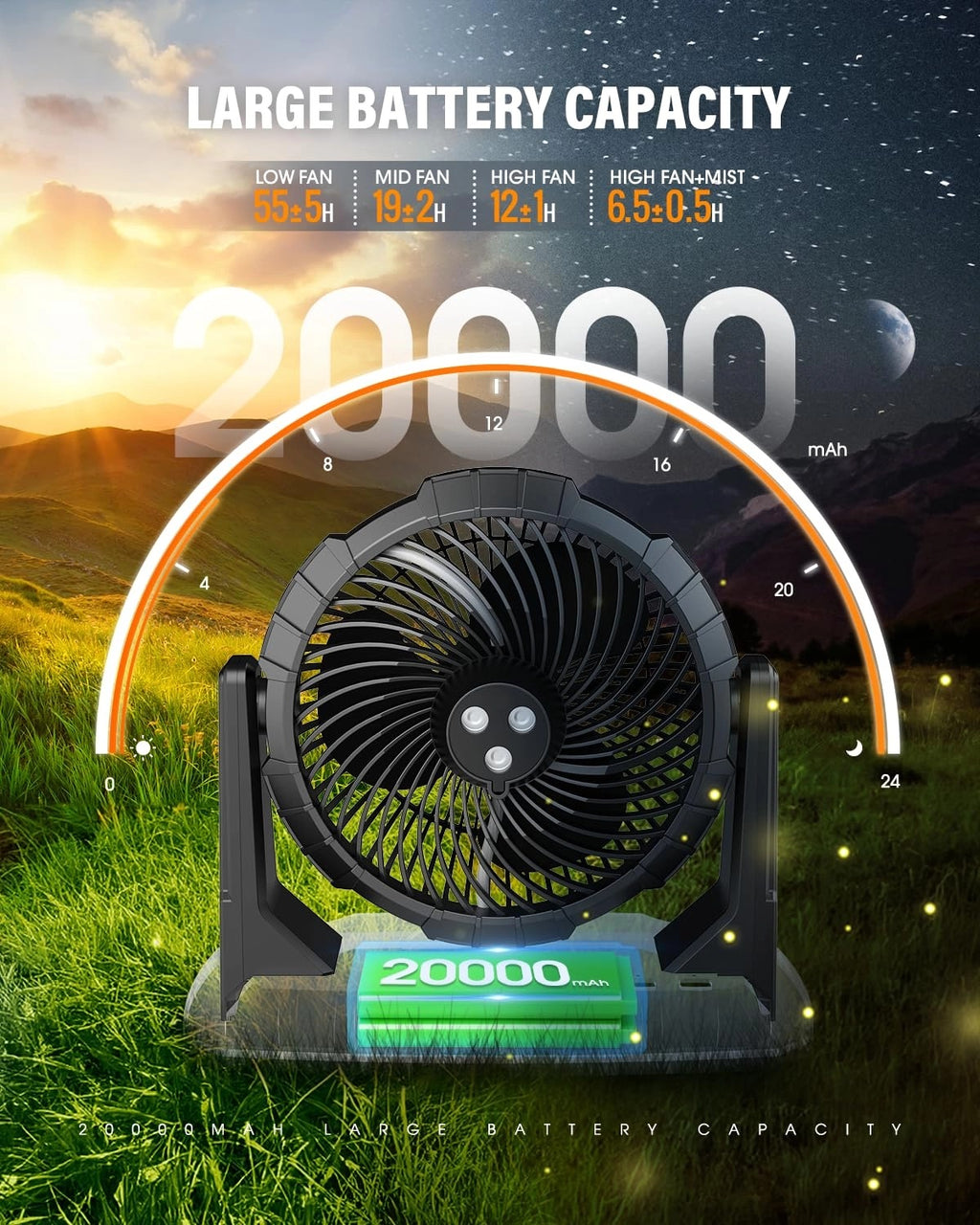 JJJSHOP 10″ 9L Portable Misting Fan, [Max 55Hrs] Outdoor Mister Fan for Outside Patios Golf, 20000mAh Rechargeable Battery Operated Travel Water Cooling Fan, Camping Patio Accessories - 3 Spray Misters