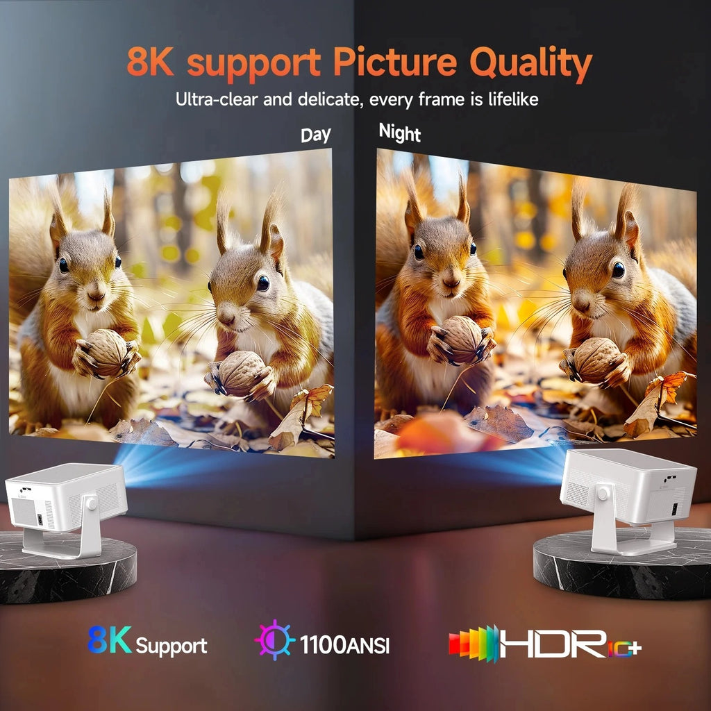 480MAX Smartprojektor | 1100 ANSI, 4K-hemmabio med autofokus, AI-keystone, Android 14, WiFi 6 och HDR10+