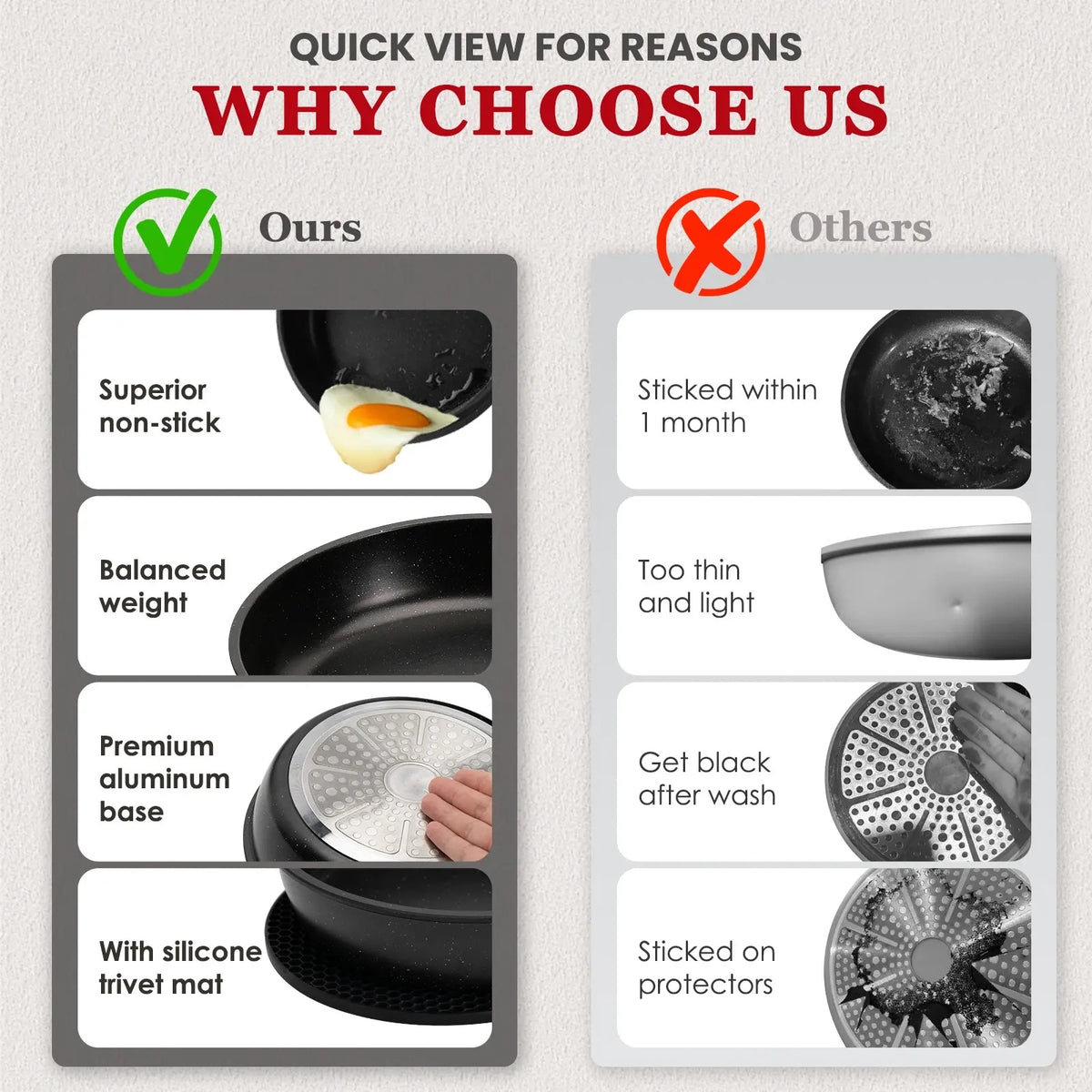 JJJSHOP Non-Toxic Ceramic Cookware Set - 22pcs
